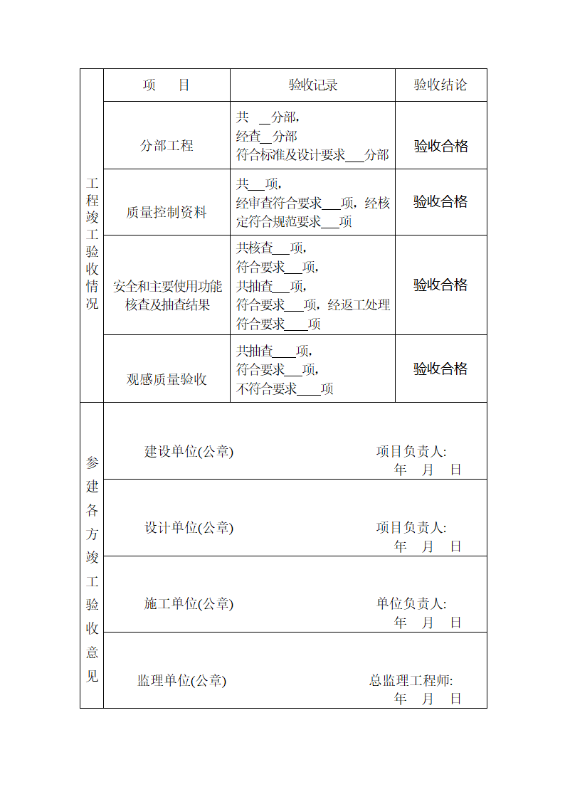 建筑工程竣工验收报告.doc第3页