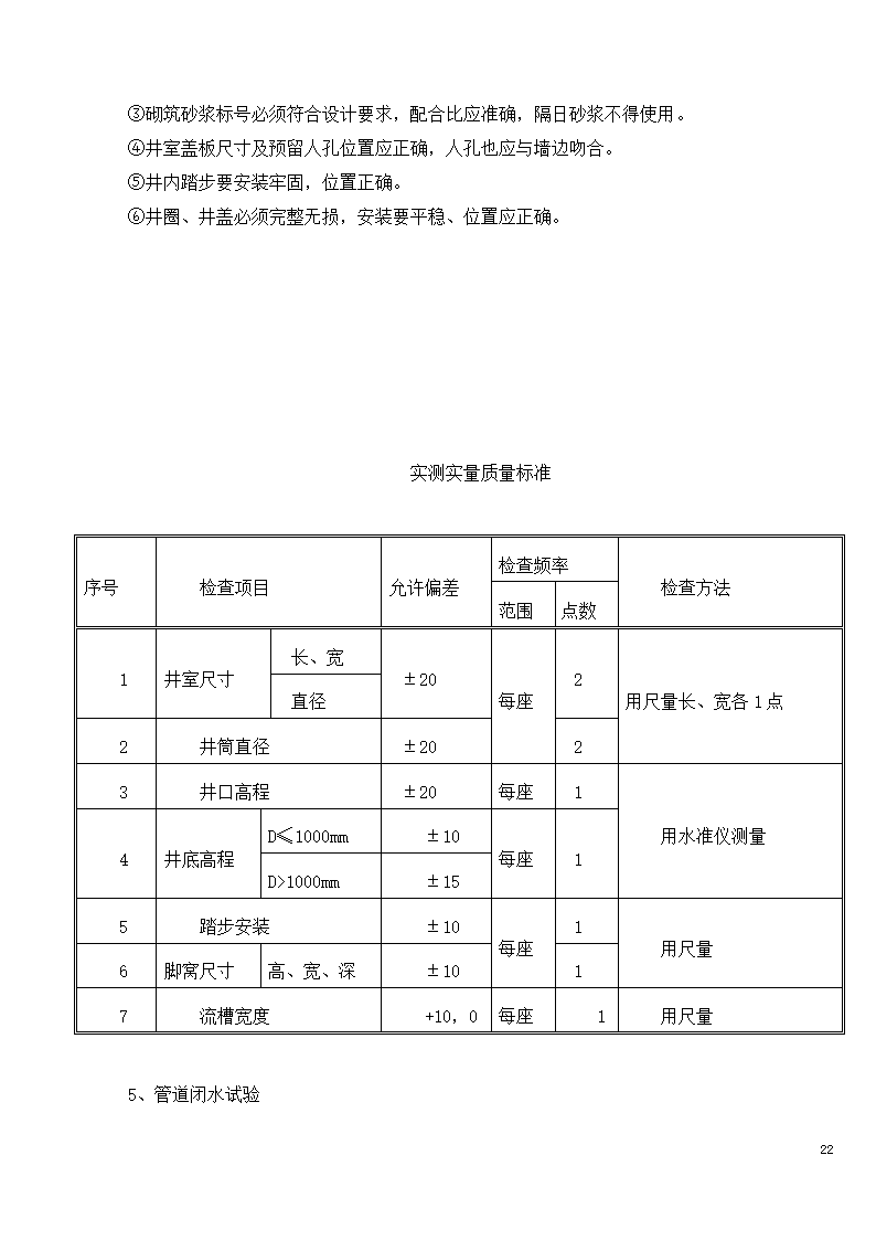 市政工程施工投标文件.doc第22页