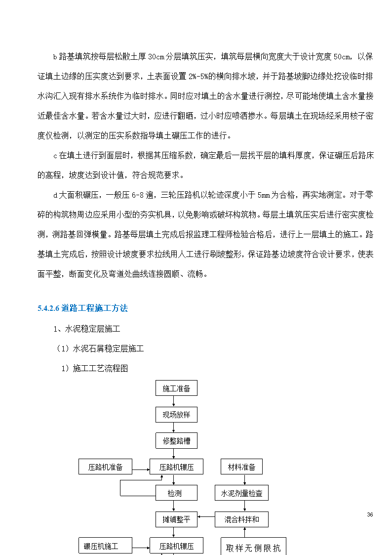 市政工程施工投标文件.doc第36页