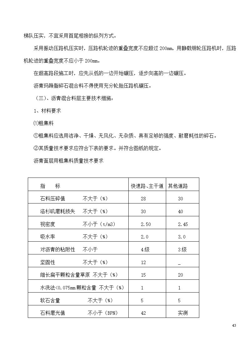 市政工程施工投标文件.doc第43页