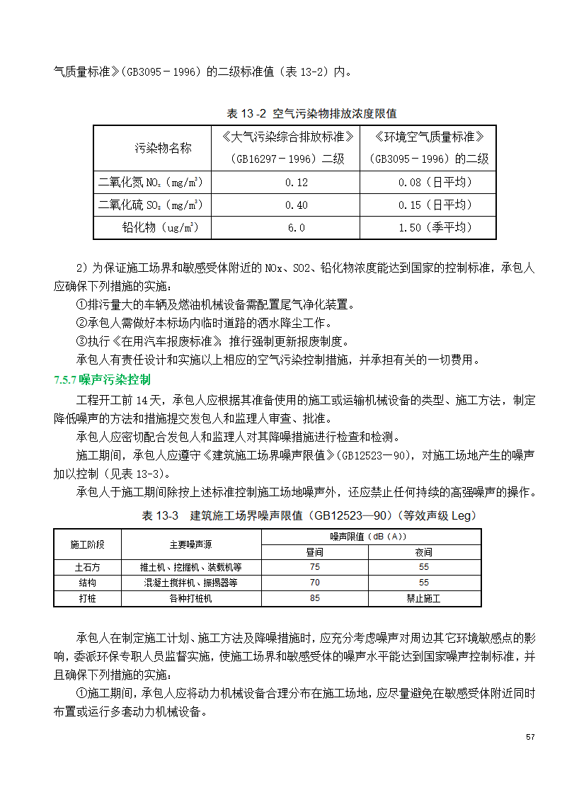 市政工程施工投标文件.doc第57页