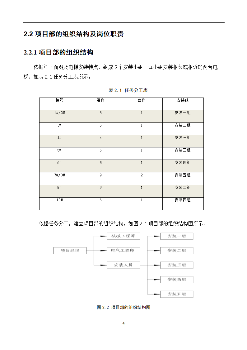 电梯工程项目管理策划书.doc第8页