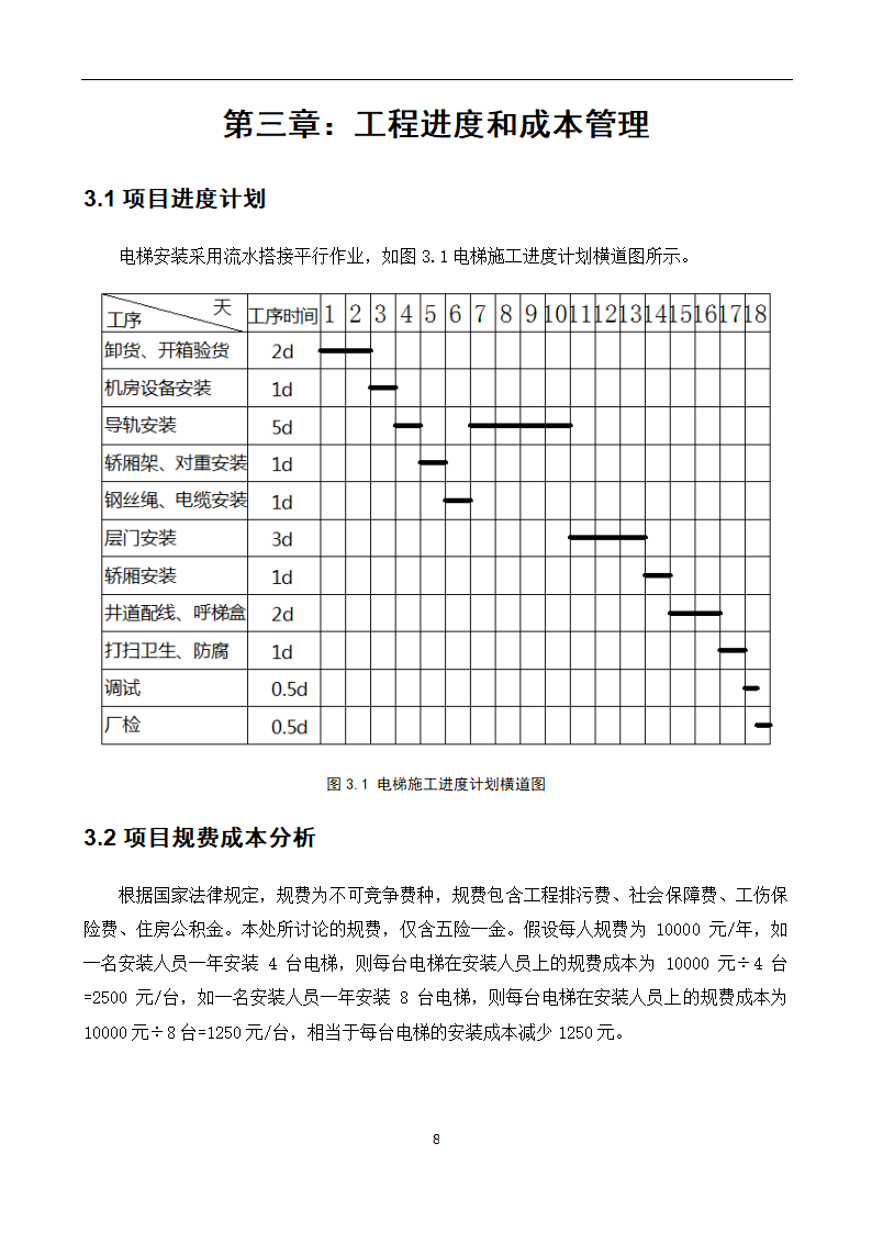 电梯工程项目管理策划书.doc第12页