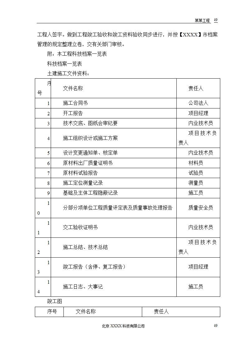 某地区小型农房迁建工程.doc第51页