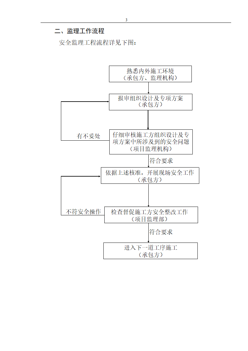 装饰工程安全文明监理.doc第3页