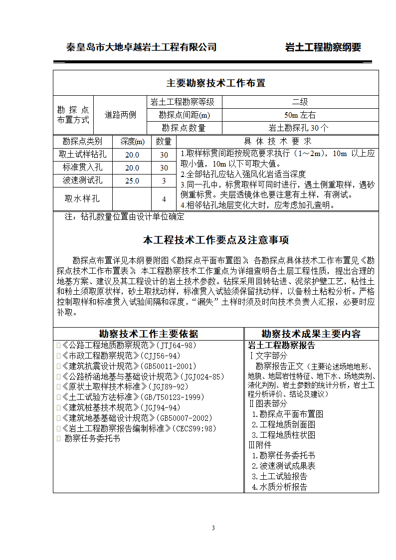 东港路改造工程岩土纲要.doc第3页