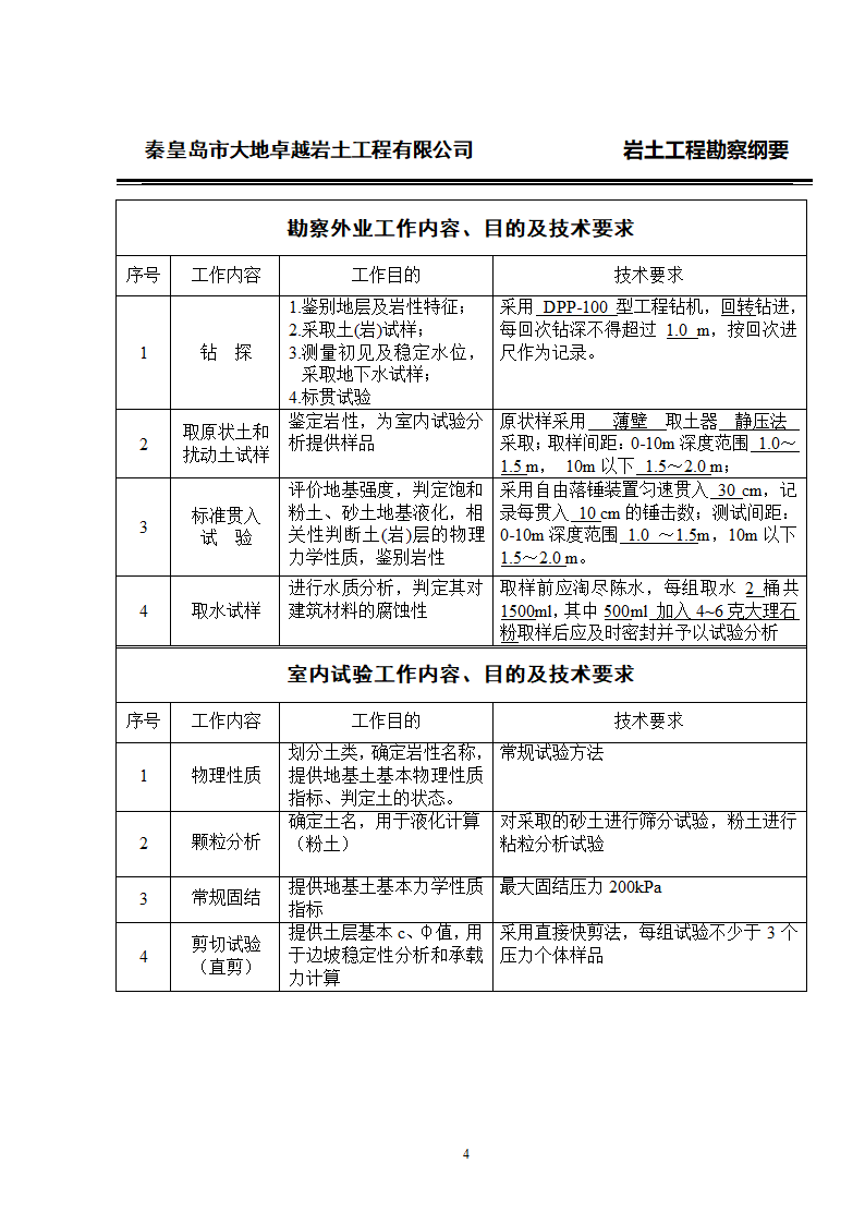 东港路改造工程岩土纲要.doc第4页