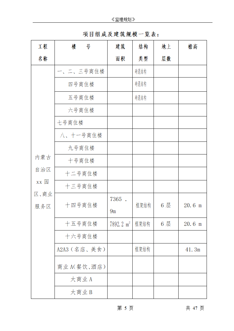 商住楼工程监理规划.doc第5页