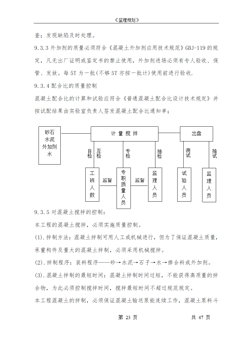 商住楼工程监理规划.doc第23页