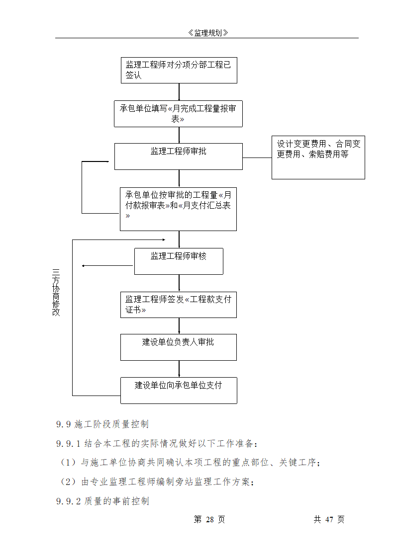 商住楼工程监理规划.doc第28页