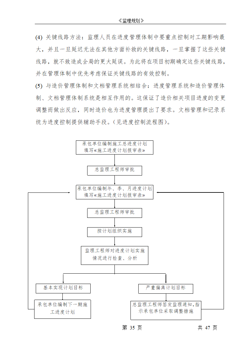 商住楼工程监理规划.doc第35页