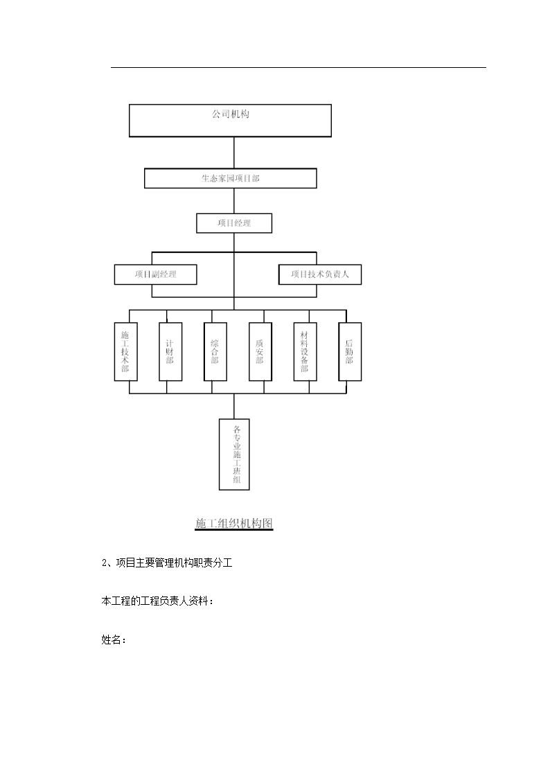 生态家园苗木种植施工组织设计.doc第3页