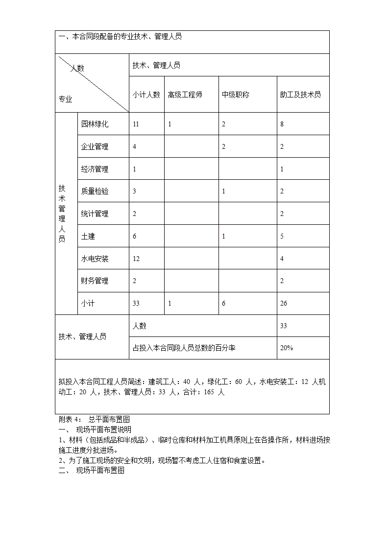 某生态园施工组织设计.doc第15页