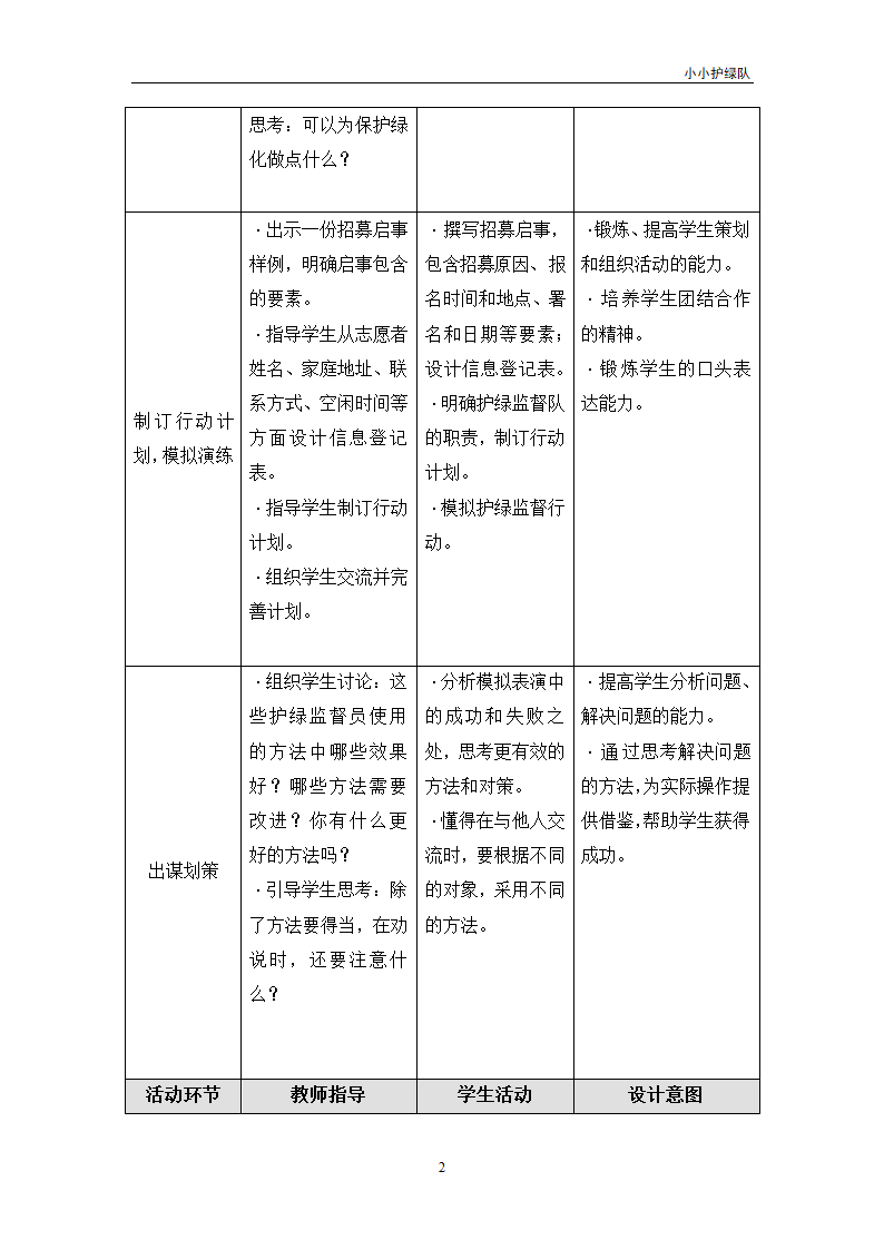 3.3小区护绿监督队 教案.doc第2页