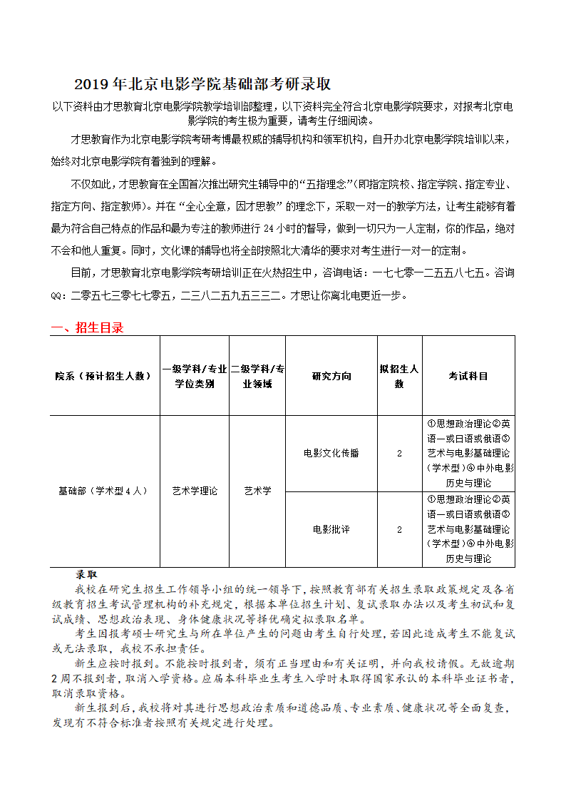 2019年北京电影学院基础部考研录取第1页