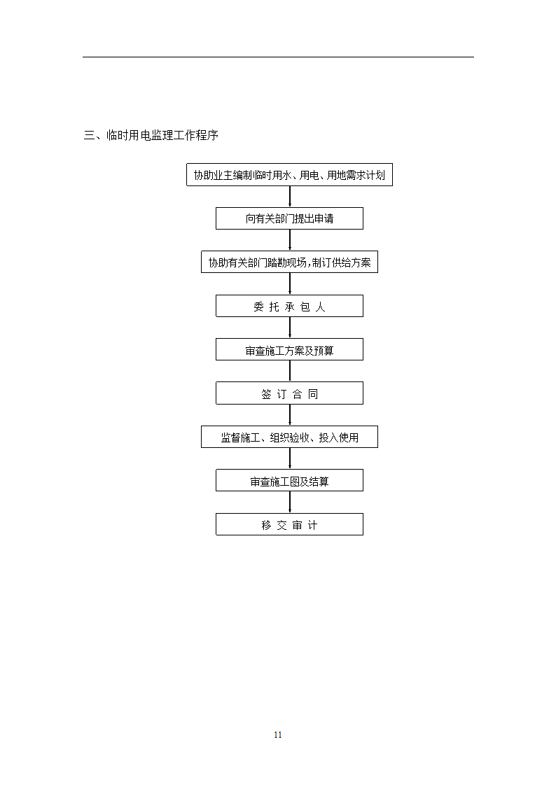 通讯生产基地工程建筑监理细则.doc第11页