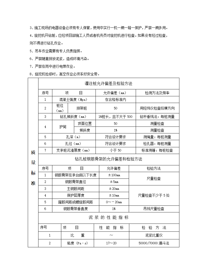 旋挖灌注桩施工技术交底记录.doc第6页