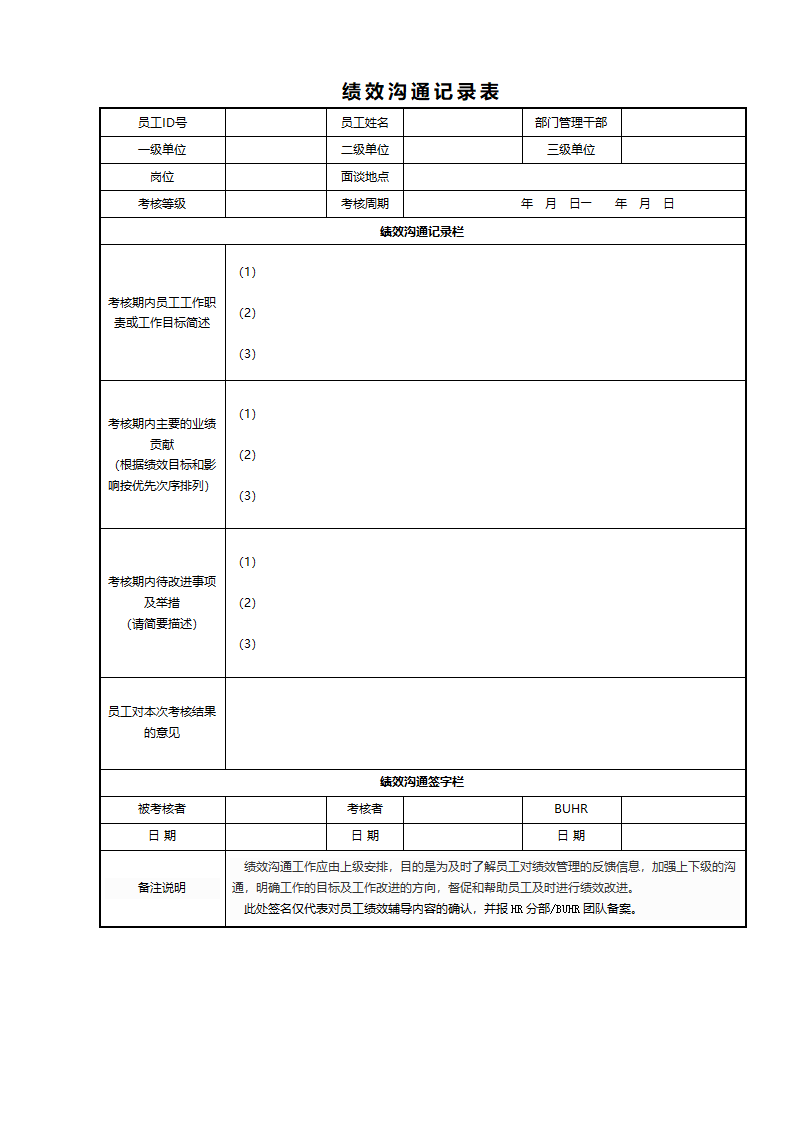 绩效沟通记录表-模板.docx第1页