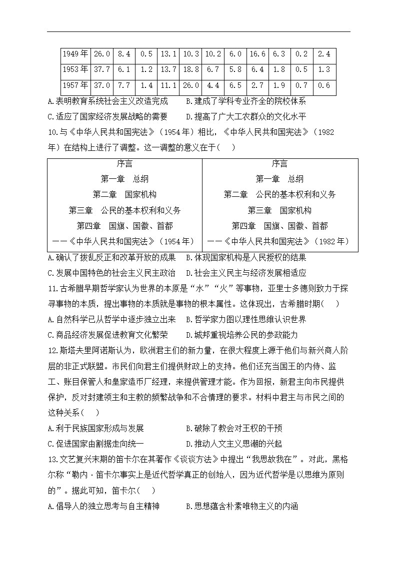 2023届广东省高三下学期5月新高考考前冲刺考试历史试卷（含解析）.doc第3页