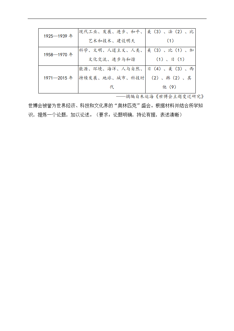 2023届广东省高三下学期5月新高考考前冲刺考试历史试卷（含解析）.doc第7页