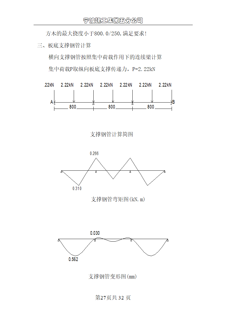 宁波尚野服饰有限公司厂区模板工程施工组织设计.doc第27页