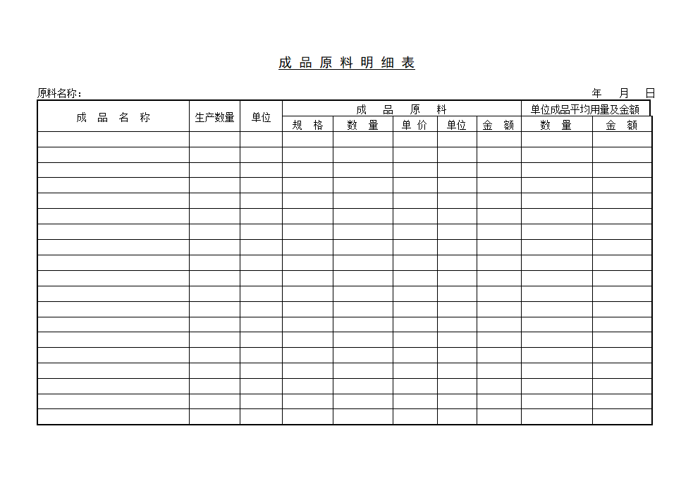成品原料明细表格模板.doc第1页