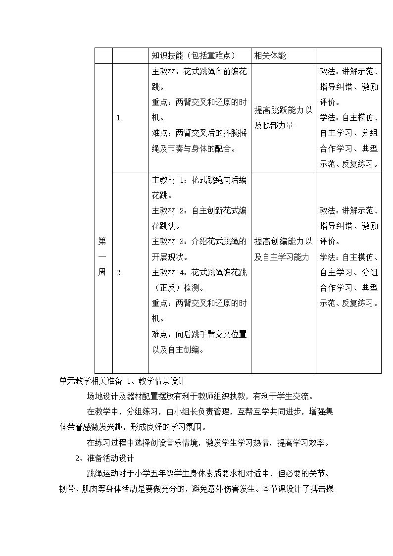 五年级体育 花式跳绳编花跳 教案  全国通用.doc第2页