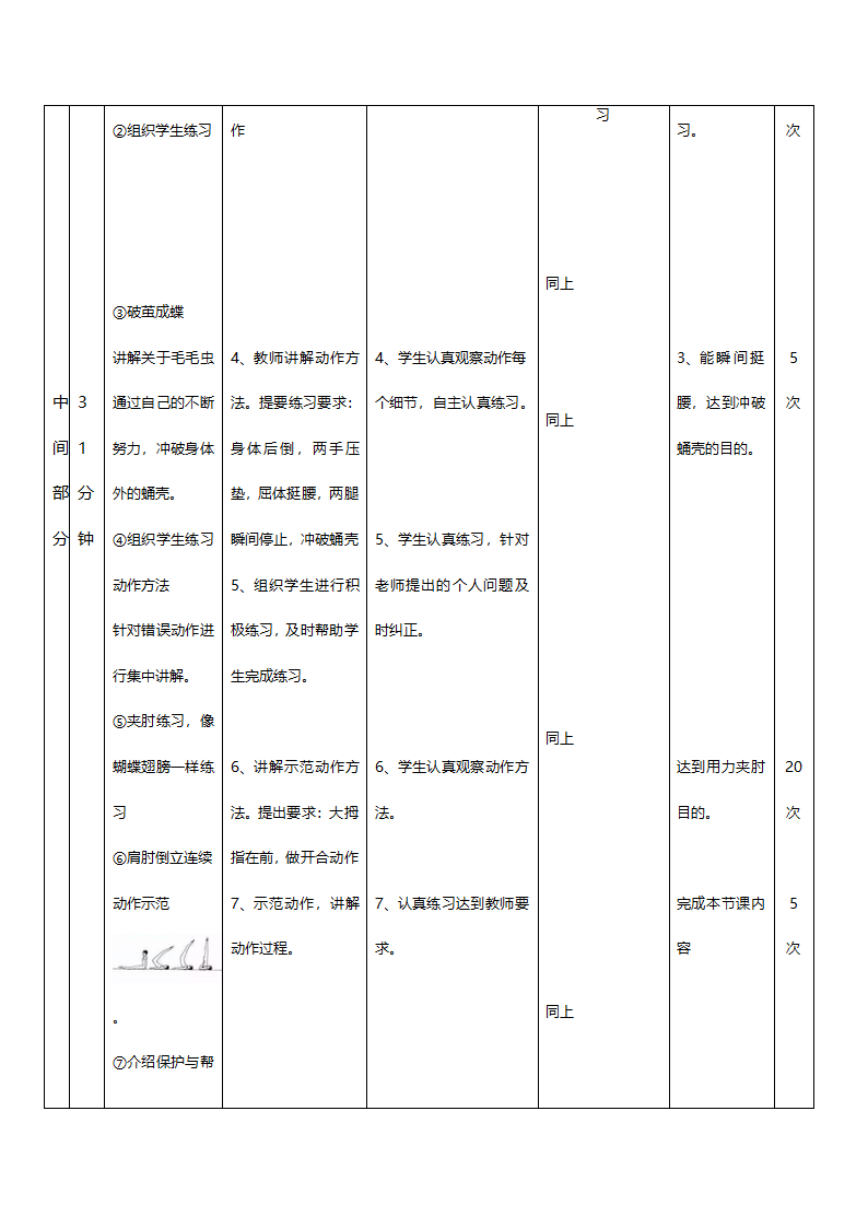 四年级体育教案- 肩肘倒立   全国通用.doc第3页