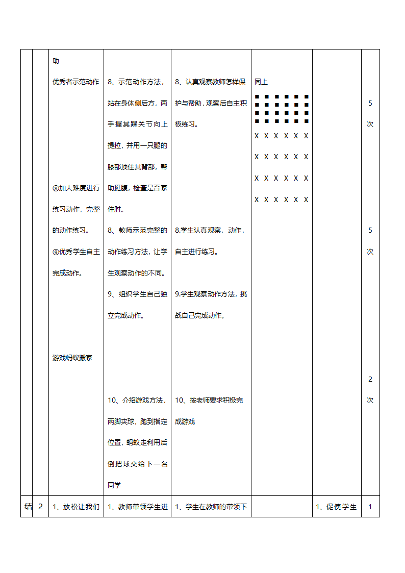 四年级体育教案- 肩肘倒立   全国通用.doc第4页