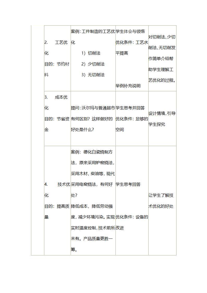 高中通用技术《流程的优化》教学设计.doc第3页