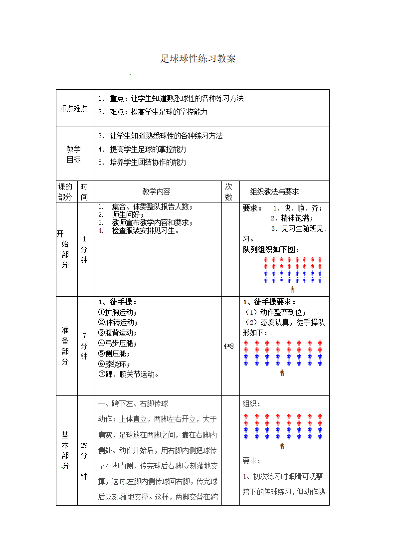 小学体育教案-足球球性练习 全国通用.doc第1页