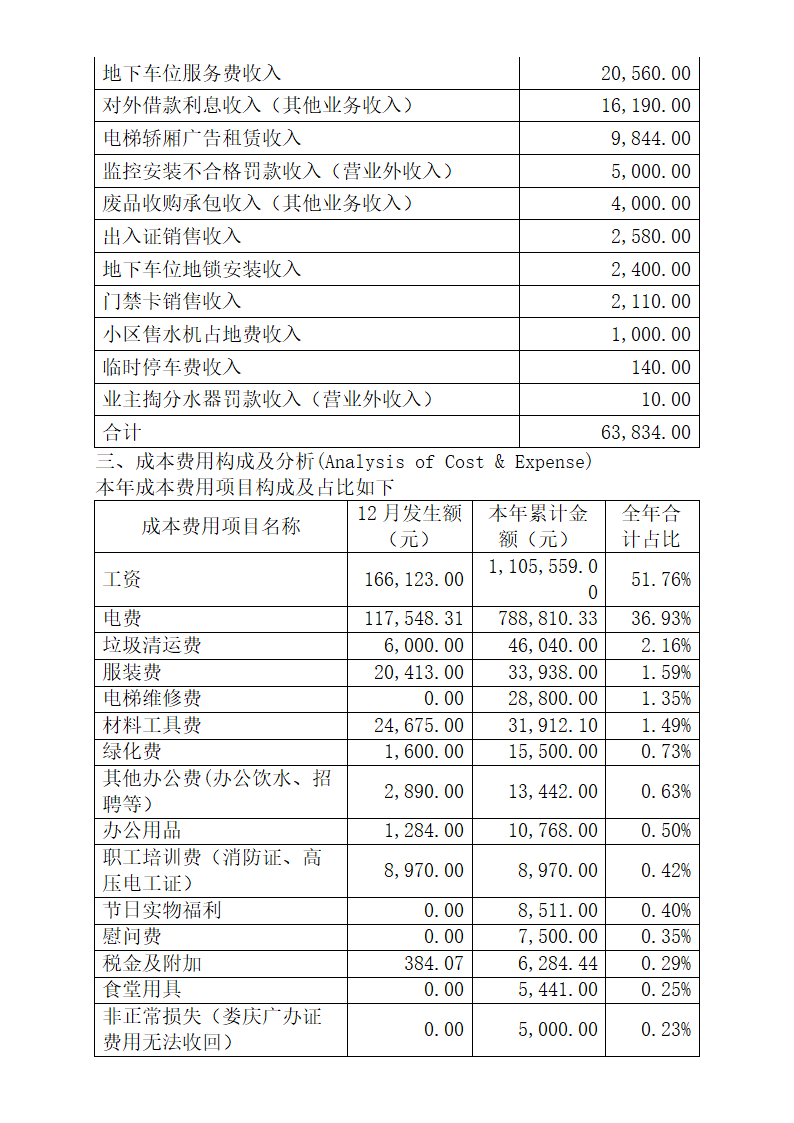 物业公司财务状况总结.docx第2页