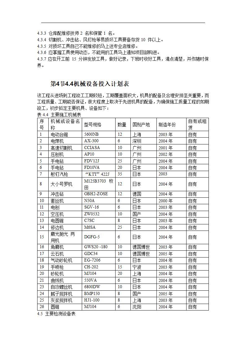 办公室局部精装修工程施工组织设计.doc第13页