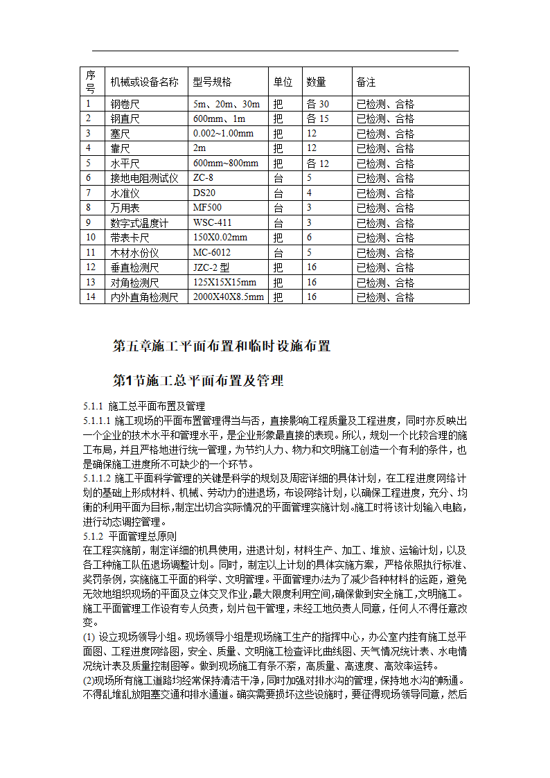 办公室局部精装修工程施工组织设计.doc第14页