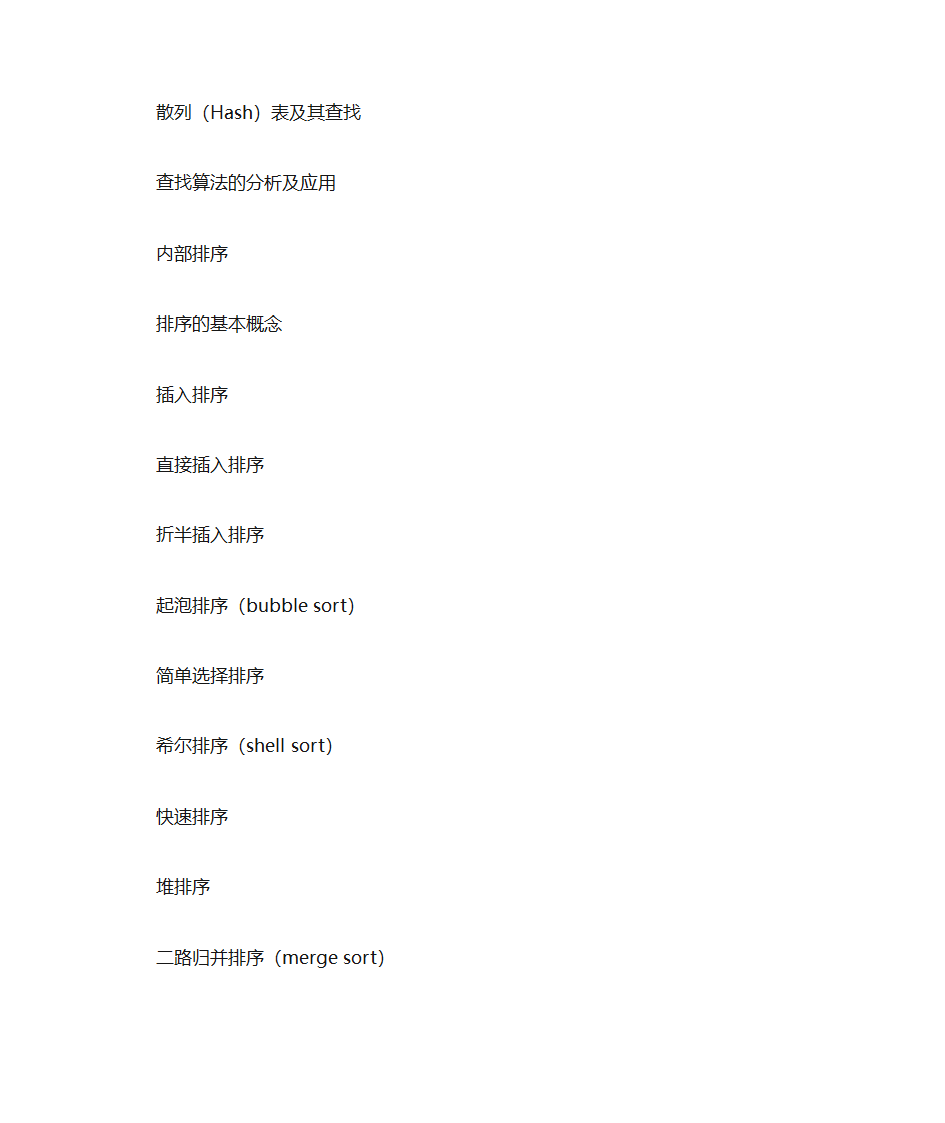 2022年北京理工大学医工融合研究院电子信息专业计算机技术方向考研备考成功经验详细分享第7页