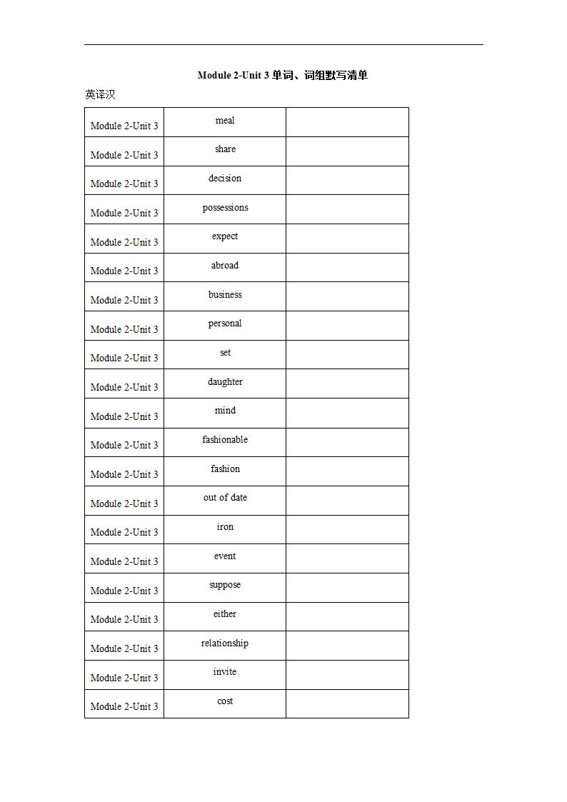 Module 2 Unit 3单词、词组默写清单 2022-2023学年牛津深圳版英语九年级上册（含答案）.doc第1页