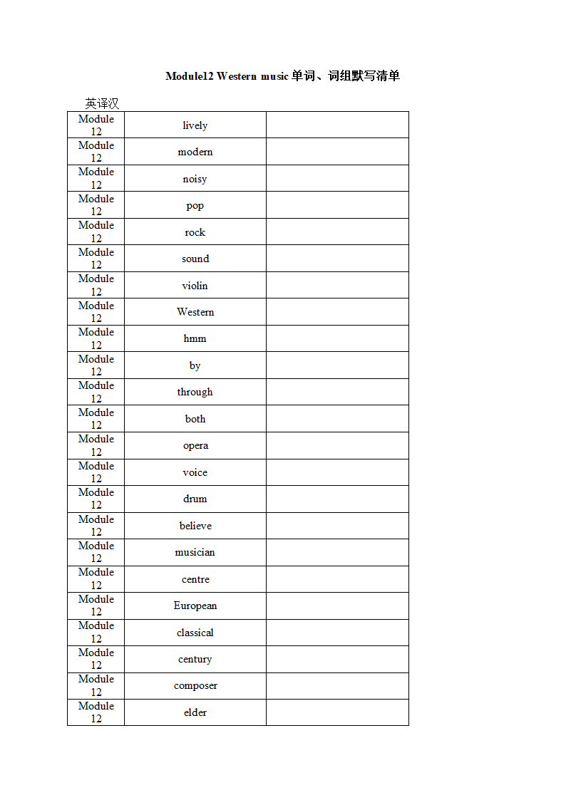 2021-2022学年外研版七年级英语下册Module 12 Western music单词、词组默写清单（含答案）.doc第1页