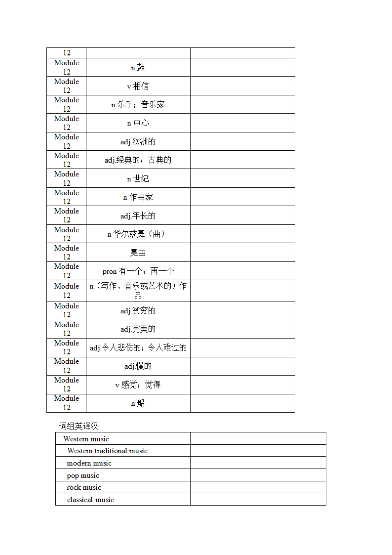 2021-2022学年外研版七年级英语下册Module 12 Western music单词、词组默写清单（含答案）.doc第3页