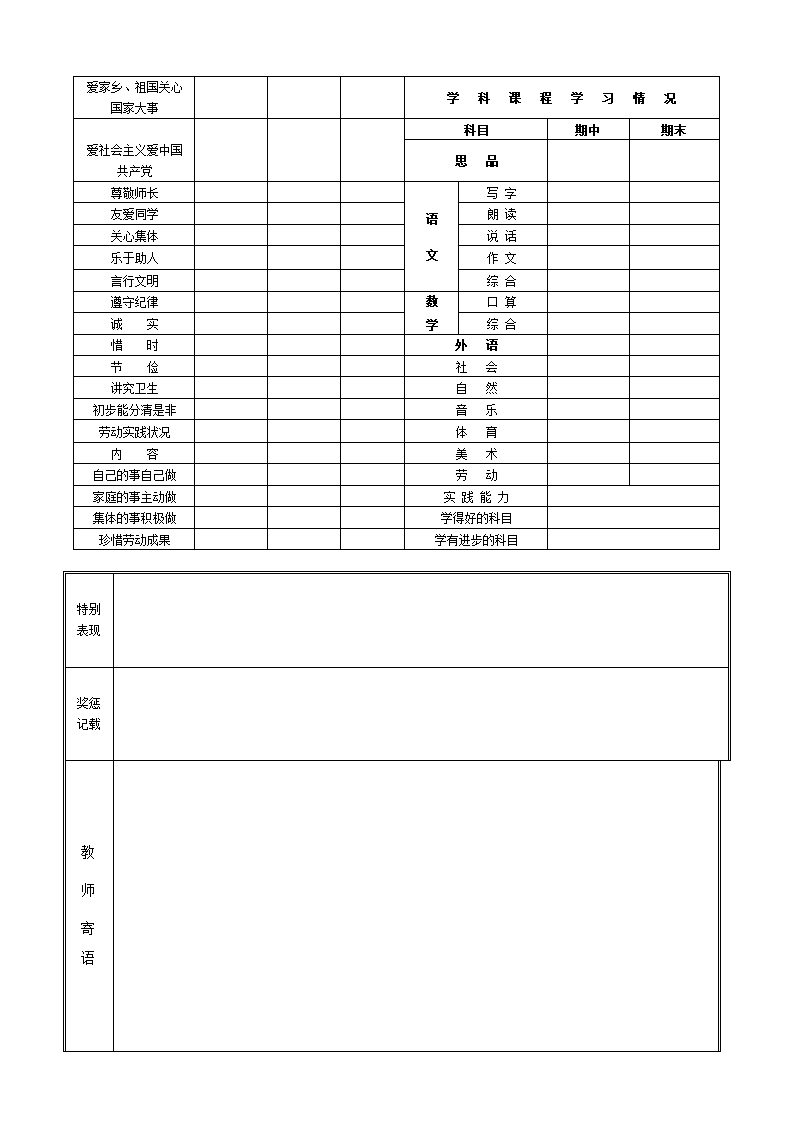 小学生成长档案内容目录.docx第4页