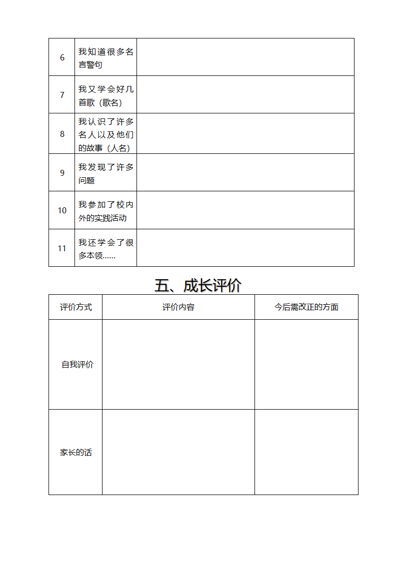 小学生成长档案内容目录.docx第7页