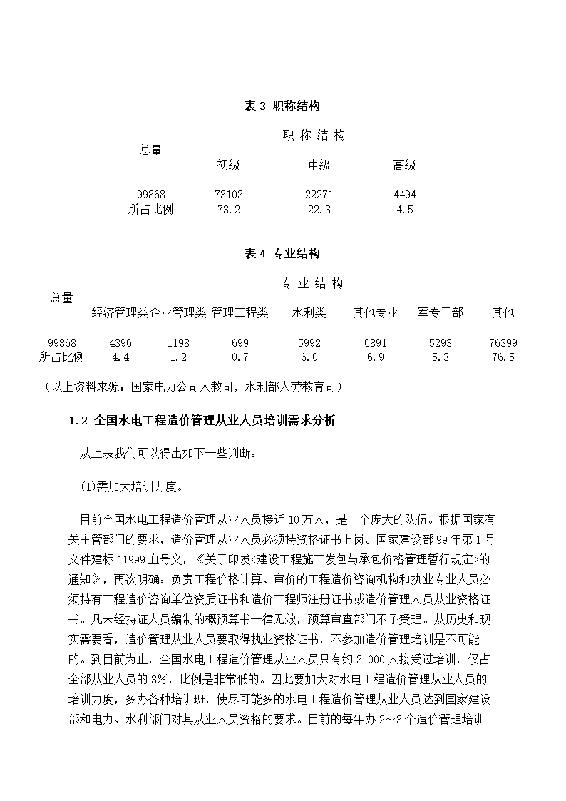 水电工程造价管理培训的几个问题的思考.doc第2页