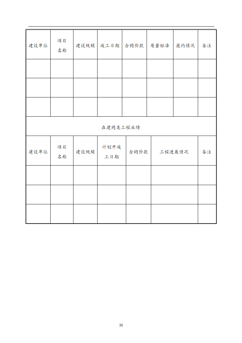 教师公寓建设工程施工招标文件.doc第31页