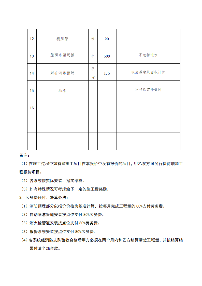 消防工程承包合同示范文本.doc第3页