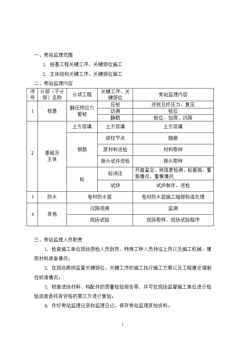 城市三环工程旁站监理方案.doc第2页