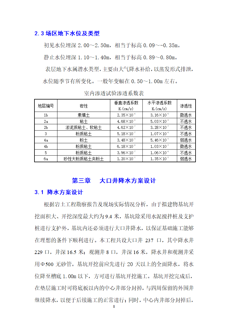 天津某工程大口井降水工程.doc第8页