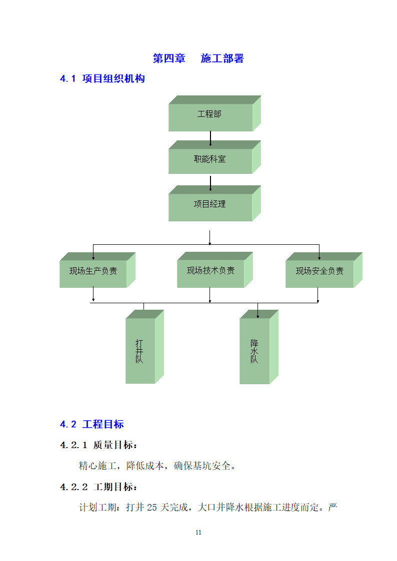 天津某工程大口井降水工程.doc第11页