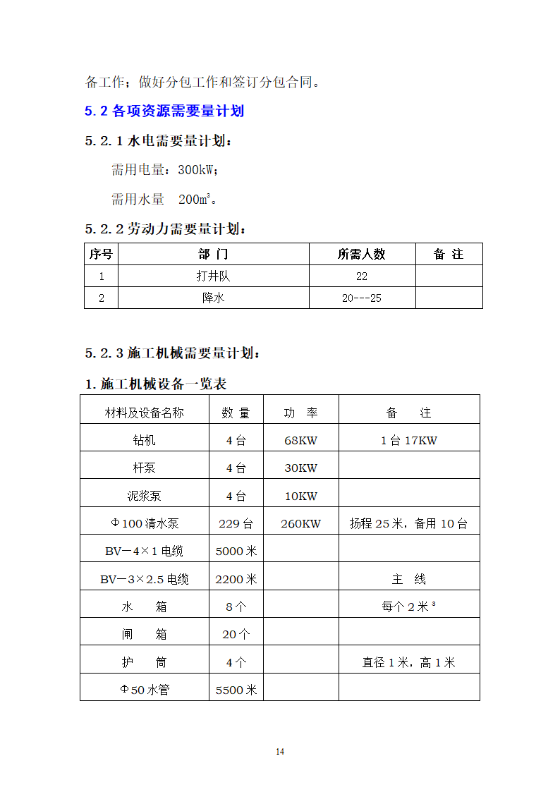 天津某工程大口井降水工程.doc第14页