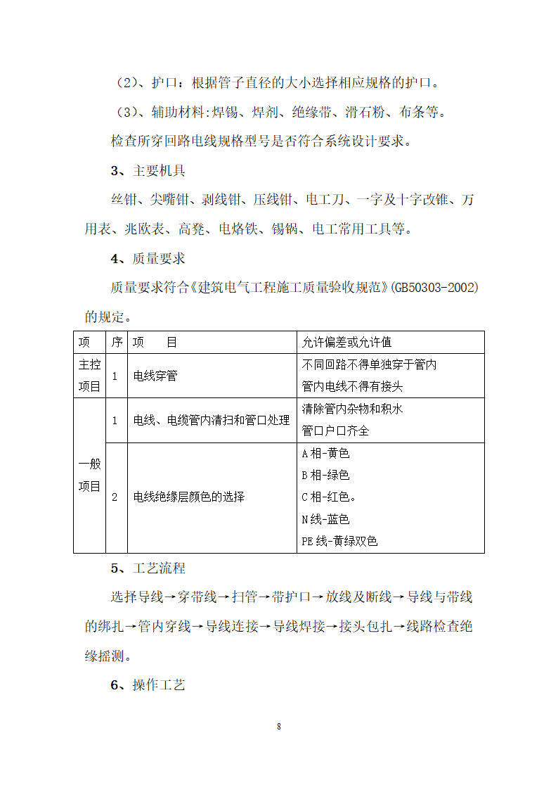 大连高级住宅工程电气施工组.doc第8页