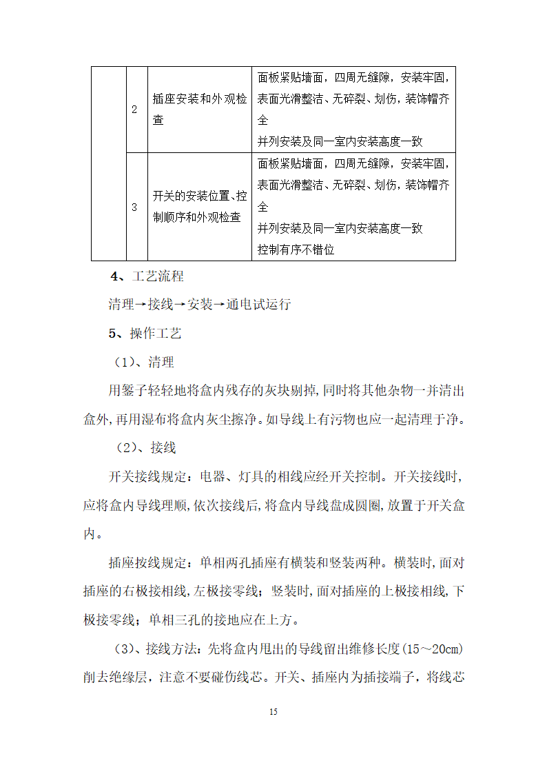 大连高级住宅工程电气施工组.doc第15页