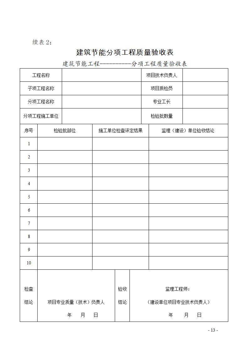 民用建筑工程节能监理工作导则.doc第13页